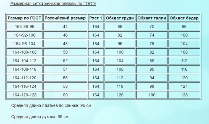 Сетка Женская Одежда
